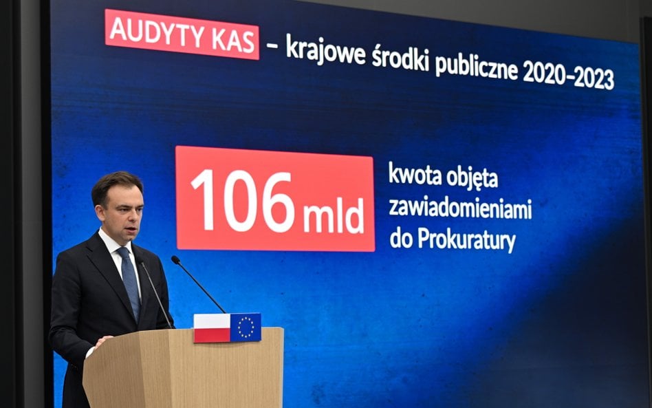 250 zawiadomień do prokuratury. KAS prześwietliła wydatki z czasów PiS