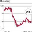Comarchu: Miła niespodzianka dla akcjonariuszy