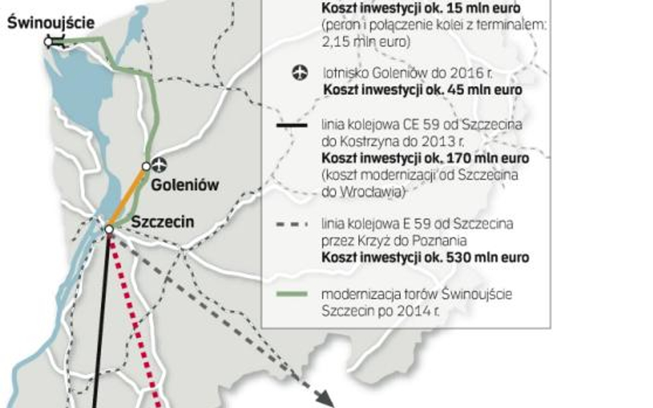 Samorząd stawia na drogi