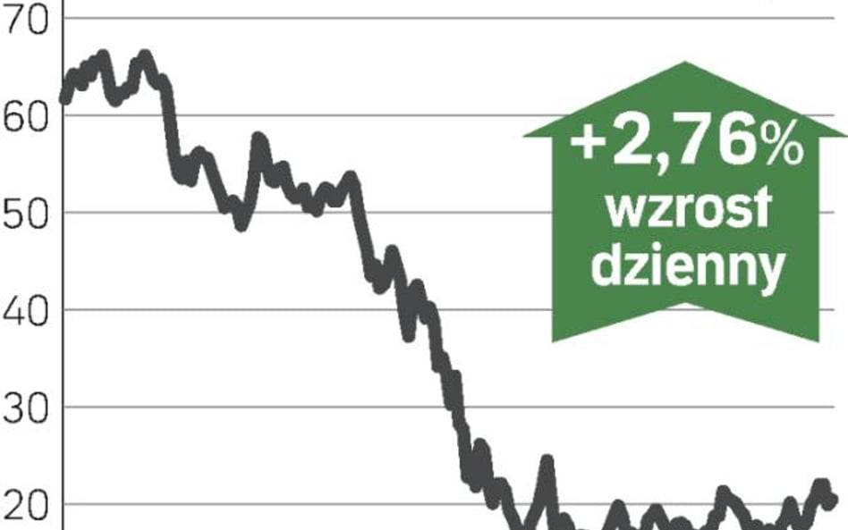 ArcelorMittal: teraz oszczędności