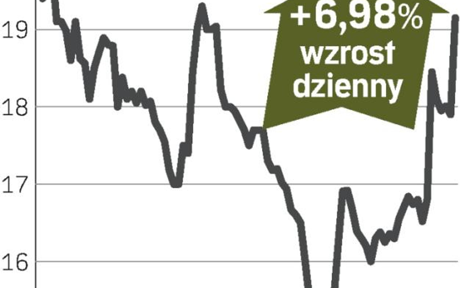 Gra pod nową strategię