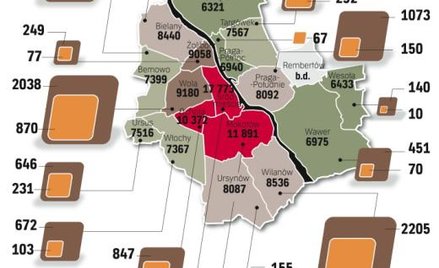 ile lokali i za ile oferują deweloperzy w stołecznych dzielnicach