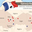 Francja nie daje rady w Sahelu