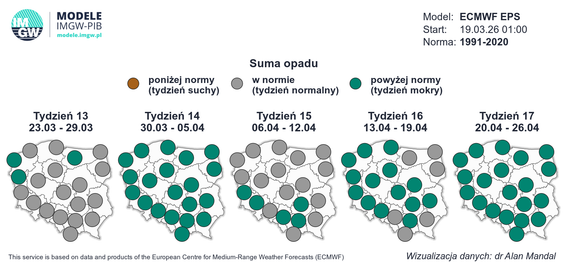 Na Wielkanoc należy spodziewać się deszczu