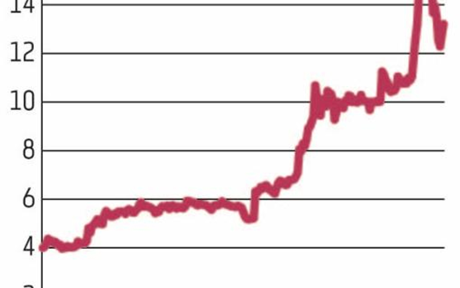 Bioton: NovoTek nie odpuszcza