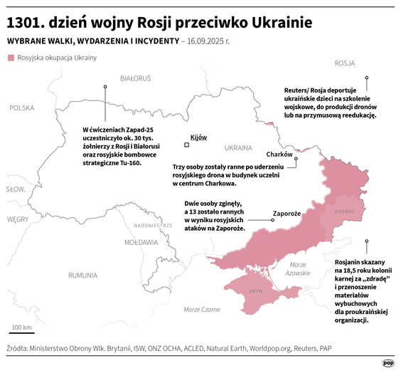 1301. dzień wojny Rosji przeciwko Ukrainie