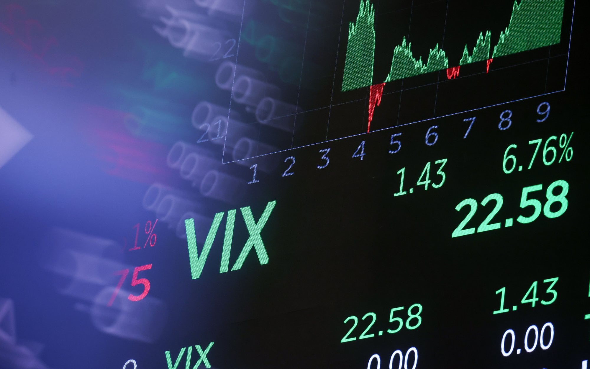 Eksperci liczą na deeskalację. Apetyt na akcje, krypto i złoto rośnie