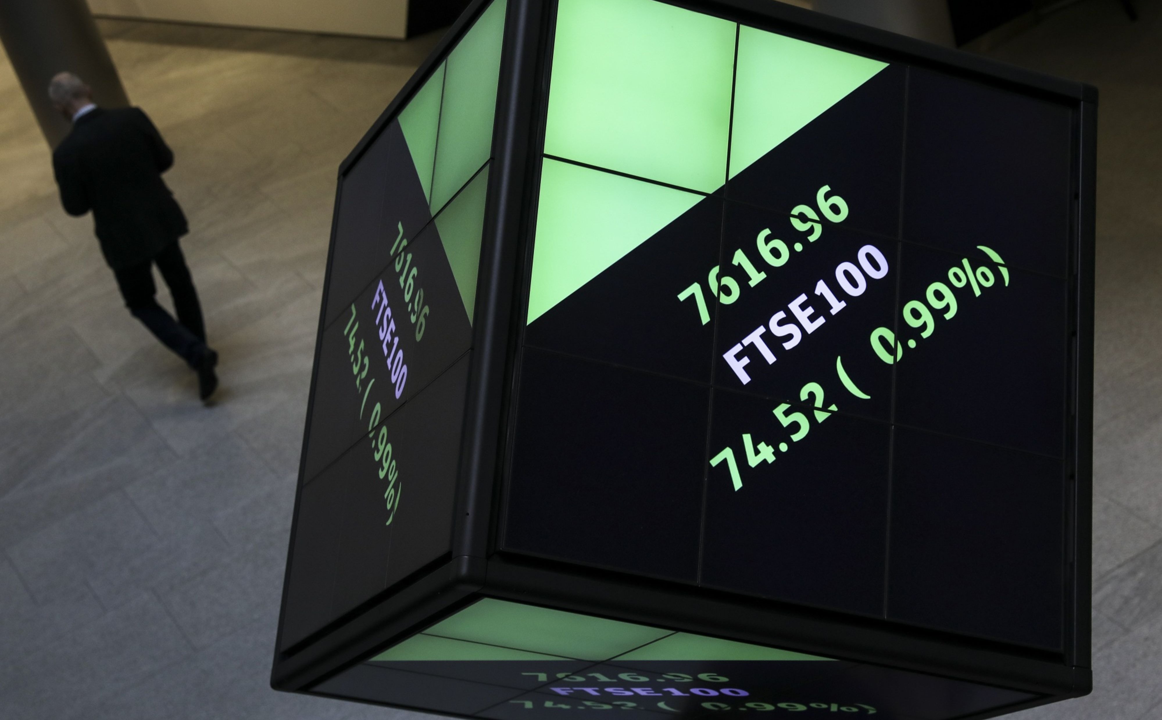 Brytyjski indeks FTSE 100 ma ochotę na kontynuację hossy