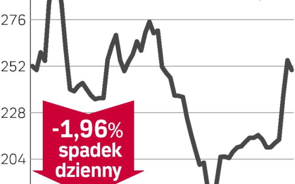 Korzyści z dopłat za złomowanie