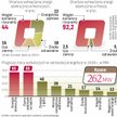 Polskę czeka rewolucja źródeł energii