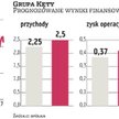 Zarząd Grupy Kęty konserwatywny, ale i z apetytem