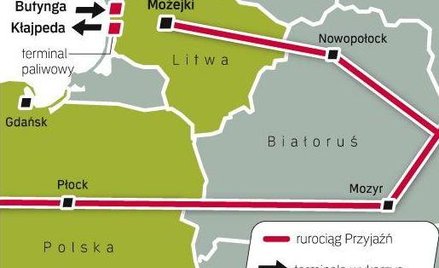 Zakład transportuje surowce i produkty koleją i autami. Dzięki Kłajpedzie będzie wysyłać część z nic
