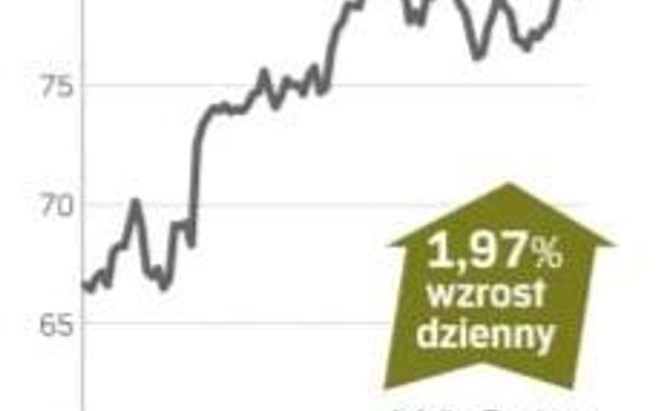 Plan oszczędnościowy już zadziałał