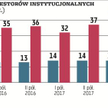 Analitycy walczą o serca zarządzających na różne sposoby