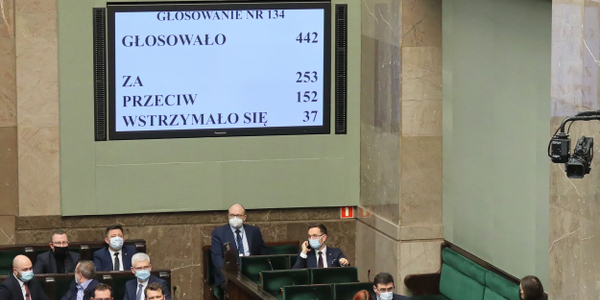 Ustawa covidowa odrzucona. Opozycja: Kaczyński ma 152 głosy - za mało, by rządzić