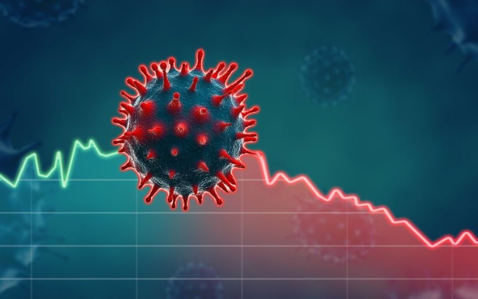Giełdowe spółki, które nie dały się koronawirusowi