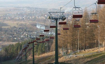 Wyciągi narciarskie bez preferencji