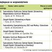 Najlepsze w województwie