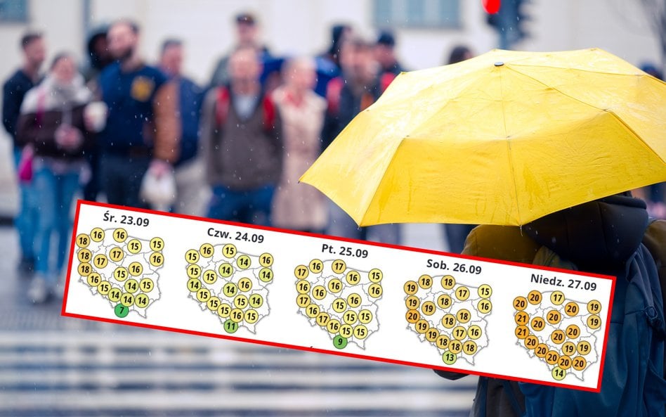 Zimny i deszczowy początek jesieni. Wiadomo, kiedy pogoda się poprawi