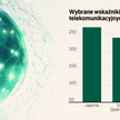 KE policzy, czy pozwolić na fuzje dużym firmom