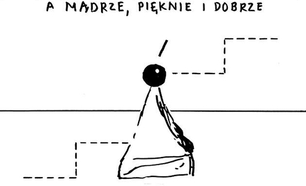 Pion - poziom