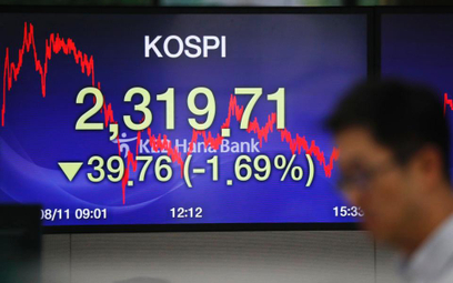 Kryzys koreański straszy inwestorów