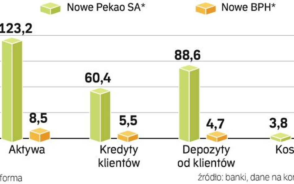 Ostatni dzień na wyprowadzkę z banku