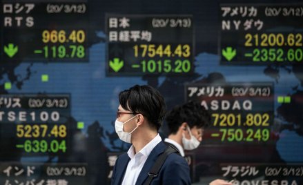 Odbicie na części giełd Azji