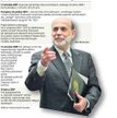 Bernanke pozostanie u sterów gospodarki