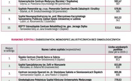 W czasie pandemii bezpieczniej w sieci