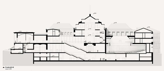 Przekrój pałacu Brühla