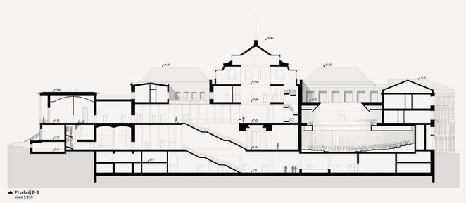 Przekrój pałacu Brühla