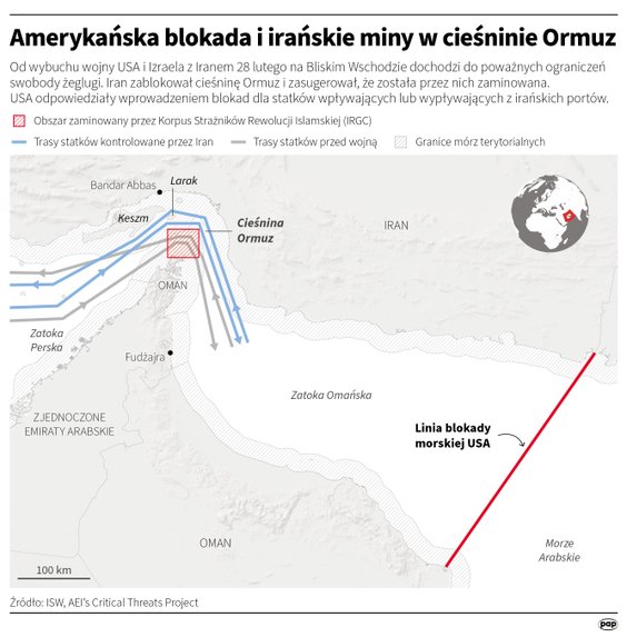 Amerykańska blokada cieśniny Ormuz