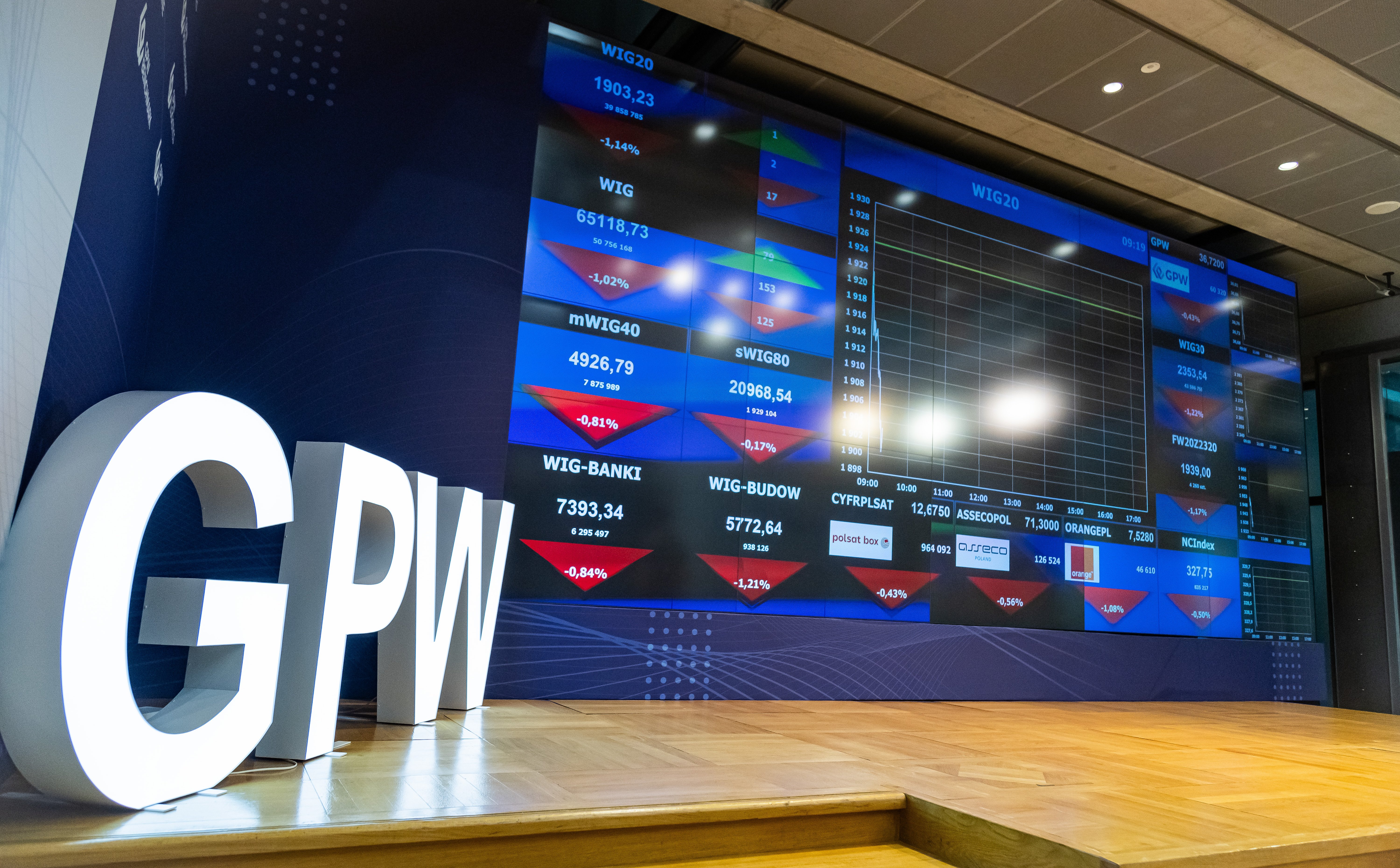 Maluchy z warszawskiej giełdy czekają na swoją szansę