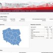 Niekompletna wizualizacja na stronach PKW