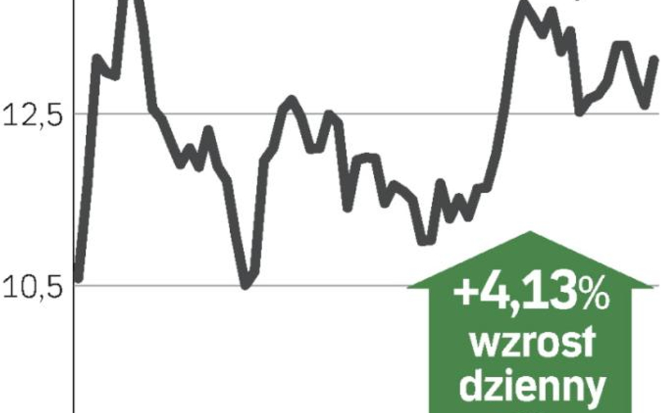 Państwo pomoże sprzedawać samoloty