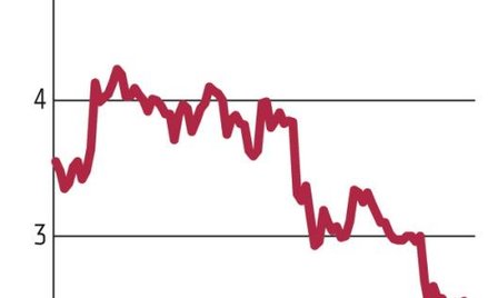 Ursus: Polskie ciągniki znów sprzedają się za granicą