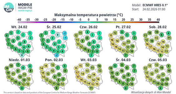 Pod koniec tygodnia zrobi się znacznie cieplej