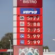 Portal e-petrol.pl prognozuje na przyszły tydzień ceny w przedziale 5,34-5,42 zł za litr benzyny 95,
