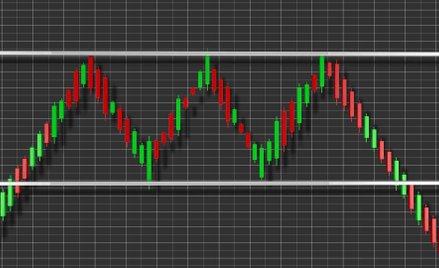 Nie podwójny, ale potrójny szczyt?