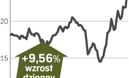 Derby Cycle – spółka, o której się mówi w Amsterdamie