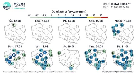 W niedzielę w części kraju IMGW prognozuje opady deszczu