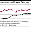 Szwajcarskie łowy