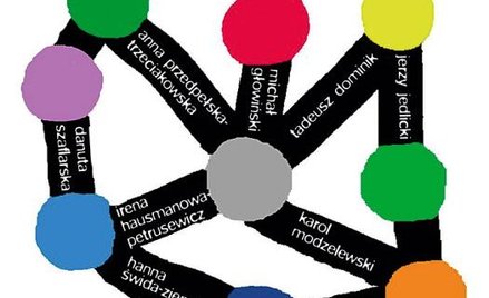 Jak żyć, panie profesorze?