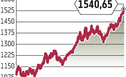 Zakupy banków centralnych mogą utrwalić hossę na rynku złota