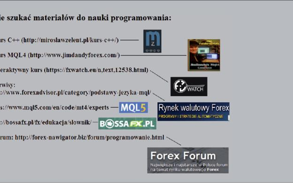 Część 13: Jak uczyć się programowania algorytmów inwestycyjnych w języku MQL? Wskazujemy na źródła wiedzy, z których sami korzystaliśmy i możemy je śmiało polecić.