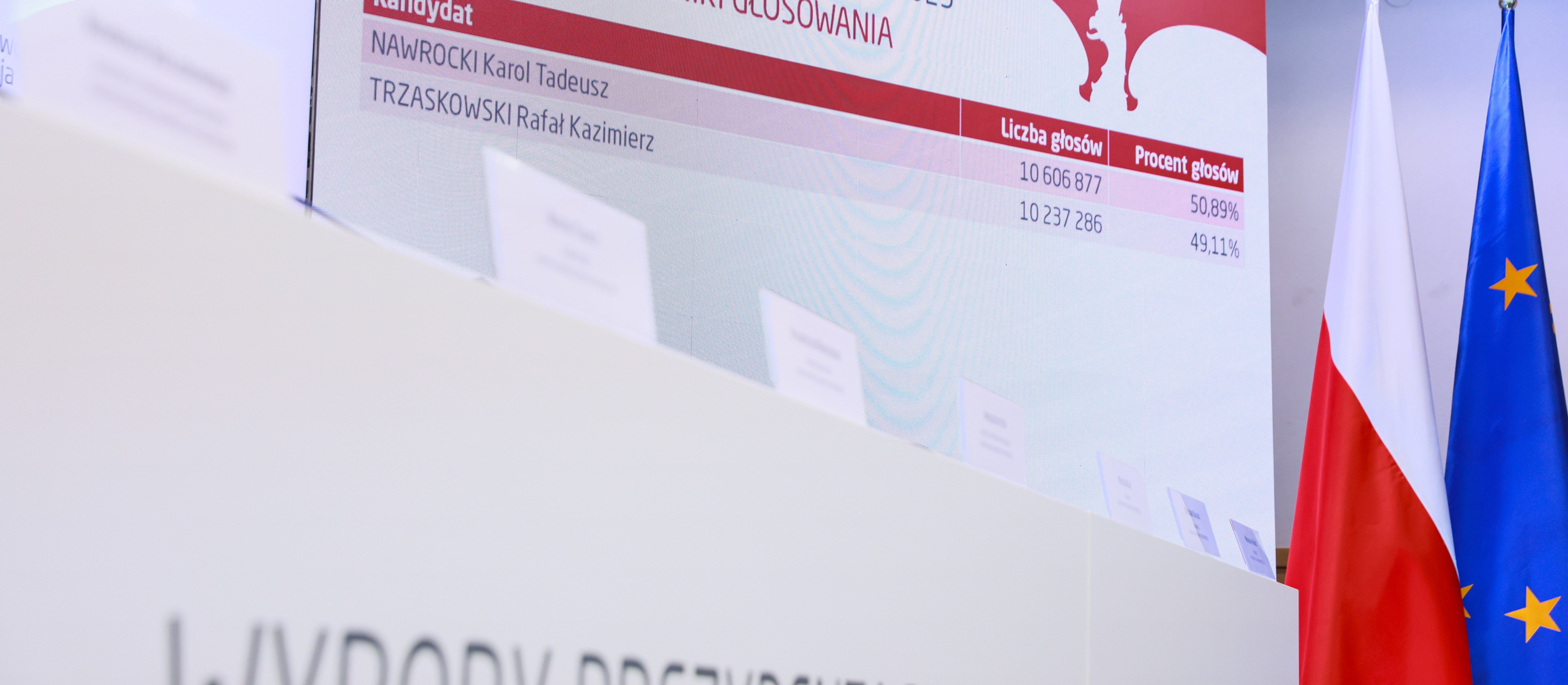 Błędy przy liczeniu głosów w wyborach prezydenckich. Zarzuty dla członków komisji
