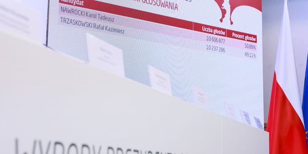Błędy przy liczeniu głosów w wyborach prezydenckich. Zarzuty
