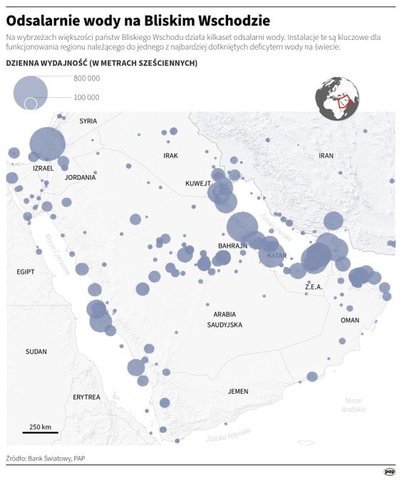Odsalarnie wody na Bliskim Wschodzie