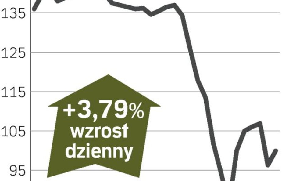 Jastrzębska Spółka Węglowa – spółka, o której się mówi w Warszawie